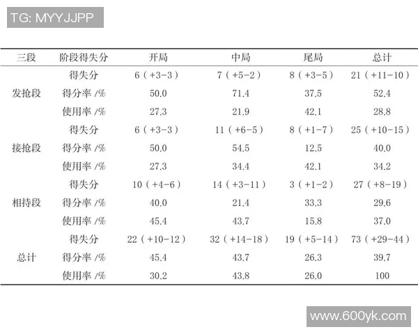 深圳乒乓球队中路突破战术解析与实战应用探讨