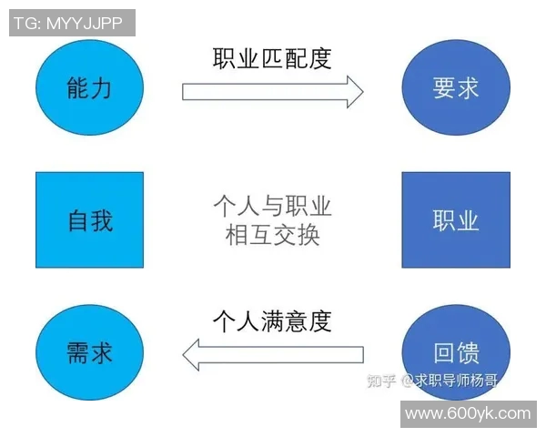 全球足球明星的职业生涯与他们所效力国家的关系探讨 全球足球明星的职业生涯与他们所效力国家的关系探讨