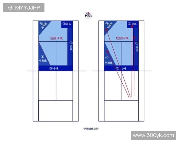 北京网球队在邀请赛中的战术表现分析与点评探讨 北京网球队在邀请赛中的战术表现分析与点评探讨