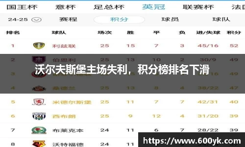 威廉希尔williamhill官方网站