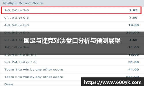 国足与捷克对决盘口分析与预测展望