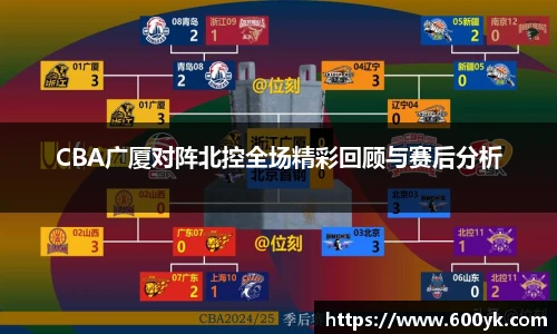 CBA广厦对阵北控全场精彩回顾与赛后分析