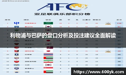 利物浦与巴萨的盘口分析及投注建议全面解读